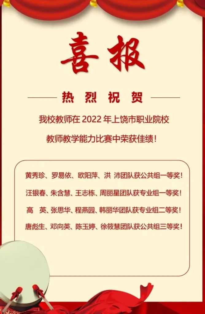 喜报丨我校教师在市职业院校教师教学能力比赛荣获佳绩