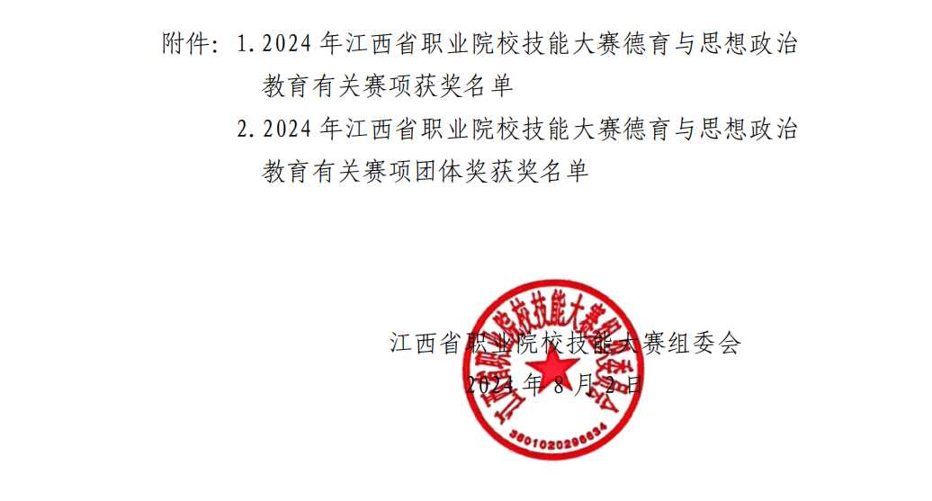 喜报！鄱阳卫校思政教师团队荣获省赛二等奖